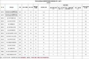 媒体人：蓉城计划8日前往沧州客场，罗慕洛预计5月回归赛场