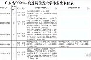 「放大镜」阿根廷8人压到禁区，梅西致命被断，奥塔门迪死命回追